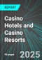 Casino Hotels and Casino Resorts (U.S.): Analytics, Extensive Financial Benchmarks, Metrics and Revenue Forecasts to 2031 - Product Thumbnail Image