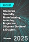 Chemicals, Specialty Manufacturing, Including Fragrances, Silicones, Biodiesel & Enzymes (U.S.): Analytics, Extensive Financial Benchmarks, Metrics and Revenue Forecasts to 2031 - Product Thumbnail Image