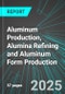 Aluminum Production, Alumina Refining and Aluminum Form Production (U.S.): Analytics, Extensive Financial Benchmarks, Metrics and Revenue Forecasts to 2031 - Product Thumbnail Image