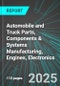 Automobile (Car) and Truck Parts, Components & Systems Manufacturing, Engines, Electronics (U.S.): Analytics, Extensive Financial Benchmarks, Metrics and Revenue Forecasts to 2031 - Product Thumbnail Image