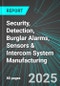 Security, Detection, Burglar Alarms, Sensors & Intercom System Manufacturing (U.S.): Analytics, Extensive Financial Benchmarks, Metrics and Revenue Forecasts to 2031 - Product Thumbnail Image