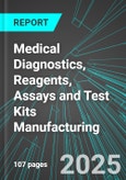 Medical Diagnostics, Reagents, Assays and Test Kits Manufacturing (U.S.): Analytics, Extensive Financial Benchmarks, Metrics and Revenue Forecasts to 2031, NAIC 325413- Product Image