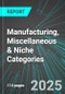 Manufacturing, Miscellaneous & Niche Categories (U.S.): Analytics, Extensive Financial Benchmarks, Metrics and Revenue Forecasts to 2031 - Product Image