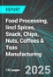Food Processing (Specialty), Iincl Spices, Snack, Chips, Nuts, Coffees & Teas Manufacturing (U.S.): Analytics, Extensive Financial Benchmarks, Metrics and Revenue Forecasts to 2031 - Product Thumbnail Image