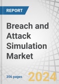 Breach and Attack Simulation Market by Application (Configuration Management, Patch Management, Threat Intelligence), Vertical (BFSI, Healthcare, IT & ITeS, Education, Manufacturing) - Global Forecast to 2029- Product Image