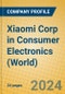 Xiaomi Corp in Consumer Electronics (World) - Product Thumbnail Image