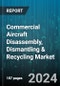 Commercial Aircraft Disassembly, Dismantling & Recycling Market by Service Type, Aircraft Type, Component Type, Material Type, End-User - Global Forecast 2025-2030 - Product Image