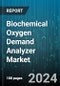 Biochemical Oxygen Demand Analyzer Market by Product Type, Technology, Method of Detection, End-User - Global Forecast 2025-2030 - Product Thumbnail Image