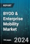BYOD & Enterprise Mobility Market by Device Type, Component, Enterprise Size, Deployment, End-User Industry - Global Forecast 2025-2030 - Product Image