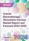 Cranial Electrotherapy Stimulation Devices Market Report and Forecast 2024-2032 - Product Thumbnail Image