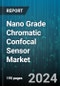 Nano Grade Chromatic Confocal Sensor Market by Type, Wavelength, Measurement Range, End-User Industry, Technology, Component - Global Forecast 2025-2030 - Product Image