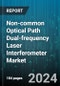 Non-common Optical Path Dual-frequency Laser Interferometer Market by Product Type, Application, End User, Technology, Wavelength Range - Global Forecast 2025-2030 - Product Image