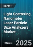 Light Scattering Nanometer Laser Particle Size Analyzers Market by Technology, End User, Type, Laser Wavelength - Global Forecast to 2030- Product Image