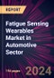 Fatigue Sensing Wearables Market in Automotive Sector 2024-2028 - Product Thumbnail Image