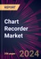 Chart Recorder Market 2024-2028 - Product Image