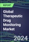 2024-2029 Global Therapeutic Drug Monitoring Market Assessment for 28 Assays in US, Europe, Japan-2024 Supplier Shares and 2024-2029 Segment Forecasts by Test and Country, Competitive Intelligence, Emerging Technologies, Instrumentation and Opportunities for Suppliers - Product Thumbnail Image