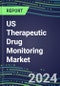 2024-2029 US Therapeutic Drug Monitoring Market Assessment for 28 Assays - 2024 Supplier Shares and 2024-2029 Segment Forecasts by Test, Competitive Intelligence, Emerging Technologies, Instrumentation and Opportunities for Suppliers - Product Thumbnail Image