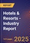 Hotels & Resorts - Industry Report - Product Image