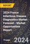 2024 France Infectious Disease Diagnostics Market Forecast (2025-2030 Outlook) - Market Opportunities Report - Product Thumbnail Image