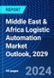Middle East & Africa Logistic Automation Market Outlook, 2029 - Product Image