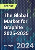 The Global Market for Graphite 2025-2035- Product Image