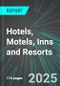 Hotels, Motels, Inns and Resorts (Lodging and Hospitality, Including Casino Hotels) (U.S.): Analytics, Extensive Financial Benchmarks, Metrics and Revenue Forecasts to 2031 - Product Image