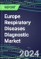 2024-2029 Europe Respiratory Diseases Diagnostic Market: France, Germany, Italy, Spain, UK - Supplier Shares and Sales Segment Forecasts by Test, Competitive Intelligence, Emerging Technologies, Instrumentation and Opportunities - Product Thumbnail Image