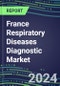 2024-2029 France Respiratory Diseases Diagnostic Market: Supplier Shares and Sales Segment Forecasts by Test, Competitive Intelligence, Emerging Technologies, Instrumentation and Opportunities - Product Thumbnail Image