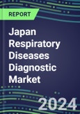 2024-2029 Japan Respiratory Diseases Diagnostic Market: Supplier Shares and Sales Segment Forecasts by Test, Competitive Intelligence, Emerging Technologies, Instrumentation and Opportunities- Product Image