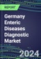 2024-2029 Germany Enteric Diseases Diagnostic Market: Supplier Shares and Sales Segment Forecasts by Test, Competitive Intelligence, Emerging Technologies, Instrumentation and Opportunities - Product Thumbnail Image