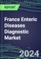 2024-2029 France Enteric Diseases Diagnostic Market: Supplier Shares and Sales Segment Forecasts by Test, Competitive Intelligence, Emerging Technologies, Instrumentation and Opportunities - Product Thumbnail Image