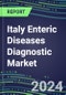 2024-2029 Italy Enteric Diseases Diagnostic Market: Supplier Shares and Sales Segment Forecasts by Test, Competitive Intelligence, Emerging Technologies, Instrumentation and Opportunities - Product Thumbnail Image