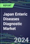 2024-2029 Japan Enteric Diseases Diagnostic Market: Supplier Shares and Sales Segment Forecasts by Test, Competitive Intelligence, Emerging Technologies, Instrumentation and Opportunities - Product Thumbnail Image