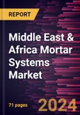 Middle East & Africa Mortar Systems Market Forecast to 2031 - Regional Analysis - by Calibre and Type- Product Image
