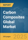 Carbon Composites Global Market Report 2025- Product Image