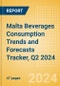 Malta Beverages Consumption Trends and Forecasts Tracker, Q2 2024 (Dairy and Soy Drinks, Alcoholic Drinks, Soft Drinks and Hot Drinks) - Product Thumbnail Image