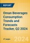 Oman Beverages Consumption Trends and Forecasts Tracker, Q2 2024 (Dairy and Soy Drinks, Alcoholic Drinks, Soft Drinks and Hot Drinks) - Product Thumbnail Image