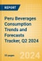 Peru Beverages Consumption Trends and Forecasts Tracker, Q2 2024 (Dairy and Soy Drinks, Alcoholic Drinks, Soft Drinks and Hot Drinks) - Product Thumbnail Image