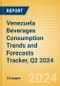 Venezuela Beverages Consumption Trends and Forecasts Tracker, Q2 2024 (Dairy and Soy Drinks, Alcoholic Drinks, Soft Drinks and Hot Drinks) - Product Thumbnail Image