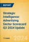 Strategic Intelligence: Advertising Sector Scorecard Q3 2024 Update - Product Thumbnail Image