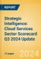 Strategic Intelligence: Cloud Services Sector Scorecard Q3 2024 Update - Product Image