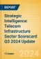 Strategic Intelligence: Telecom Infrastructure Sector Scorecard Q3 2024 Update - Product Image