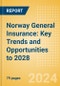 Norway General Insurance: Key Trends and Opportunities to 2028 - Product Image