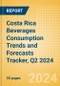 Costa Rica Beverages Consumption Trends and Forecasts Tracker, Q2 2024 (Dairy and Soy Drinks, Alcoholic Drinks, Soft Drinks and Hot Drinks) - Product Thumbnail Image