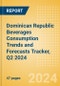 Dominican Republic Beverages Consumption Trends and Forecasts Tracker, Q2 2024 (Dairy and Soy Drinks, Alcoholic Drinks, Soft Drinks and Hot Drinks) - Product Thumbnail Image