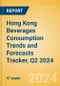 Hong Kong (China SAR) Beverages Consumption Trends and Forecasts Tracker, Q2 2024 (Dairy and Soy Drinks, Alcoholic Drinks, Soft Drinks and Hot Drinks) - Product Thumbnail Image