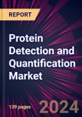 Protein Detection and Quantification Market 2024-2028- Product Image