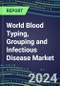 World Blood Typing, Grouping and Infectious Disease NAT Screening Market 92 Countries Shares and Strategies, Volume and Sales Segment Forecasts for over 40 Individual Immunohematology and NAT Assays - Product Image