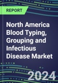 North America Blood Typing, Grouping and Infectious Disease NAT Screening Market USA, Canada, Mexico Shares and Strategies by Country, Volume and Sales Segment Forecasts for over 40 Individual Immunohematology and NAT Assays- Product Image