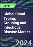 Global Blood Typing, Grouping and Infectious Disease NAT Screening Market USA, Europe, Japan Shares and Strategies by Country, Volume and Sales Segment Forecasts for over 40 Individual Immunohematology and NAT Assays- Product Image